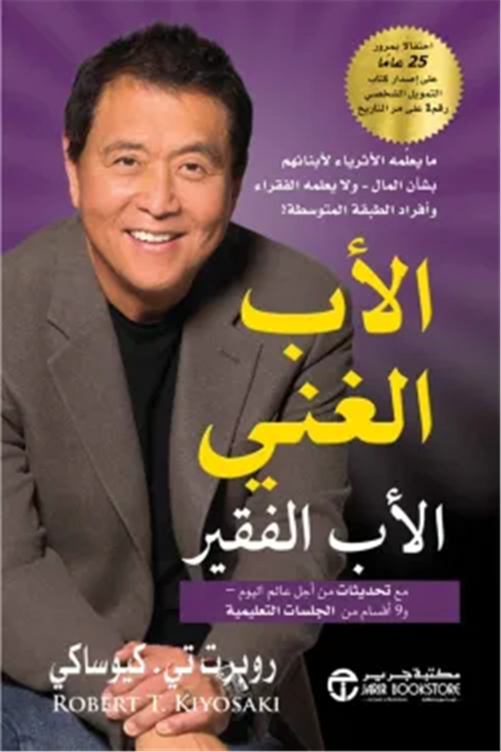 تطوير الذات